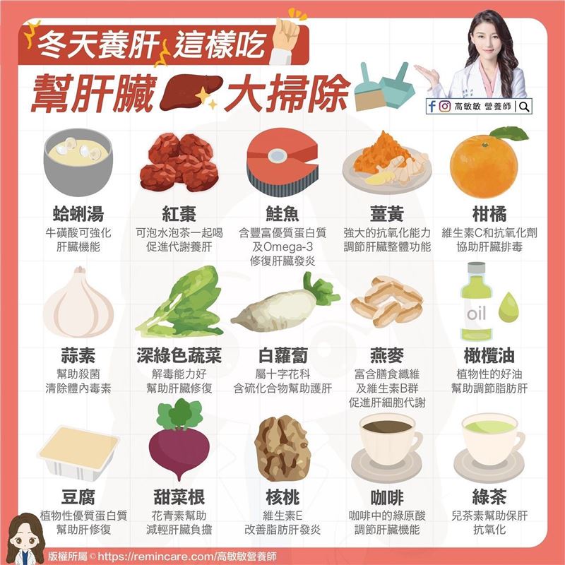 養肝護胃飲食禁忌：避免生冷、辛辣、油膩及過量豆類以防胃脹氣，圖片來自三立新聞