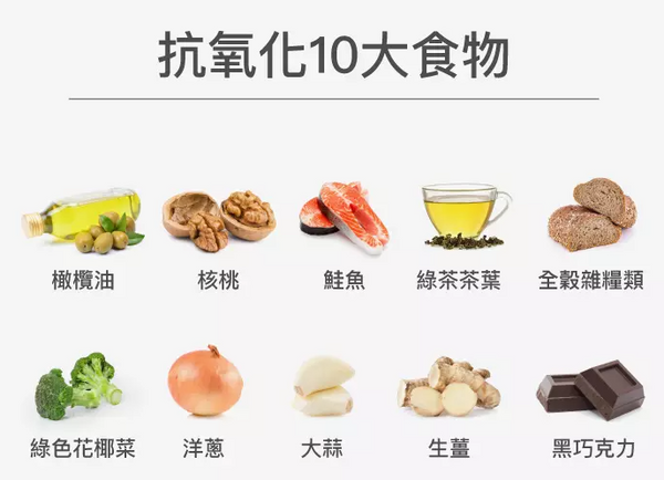 抗氧化10大食物