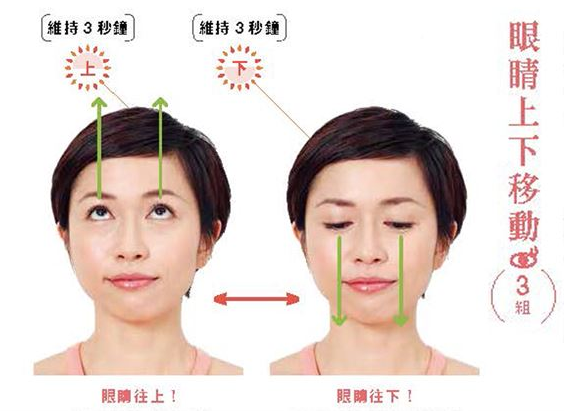 眼睛放鬆運動，上下移動3組（圖片來自華人健康網）