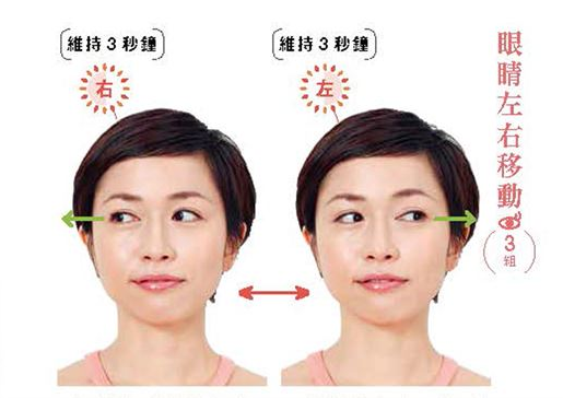 眼部放鬆運動，左右移動3組（圖片來自華人健康網）