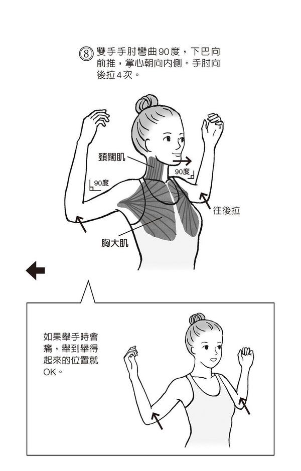 面部逆齡按摩教學圖解：旋轉耳垂及下巴推拉動作，針對嚼肌放鬆與淋巴循環，緊緻輪廓消水腫。
