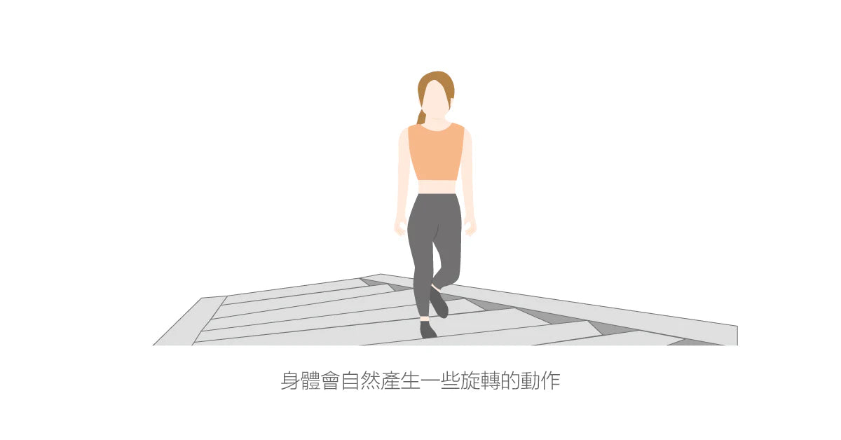 上樓梯正確姿勢，圖片來自網絡