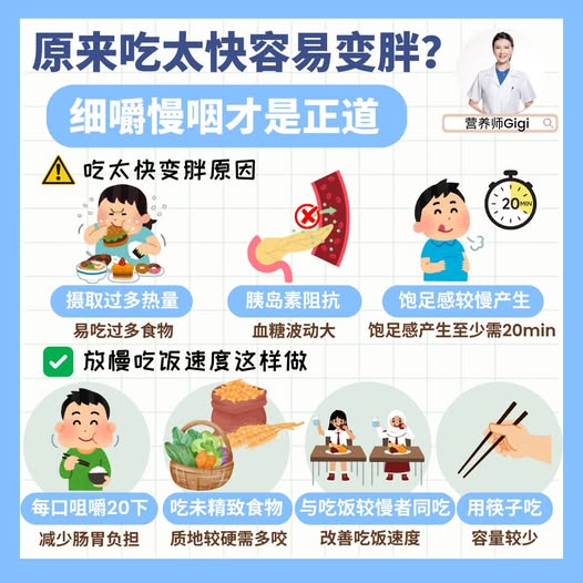 細嚼慢咽才能減肥（圖/文來自營養師Gigi）