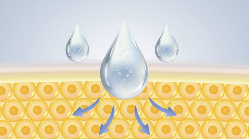 補水護膚Hydrating Skincare