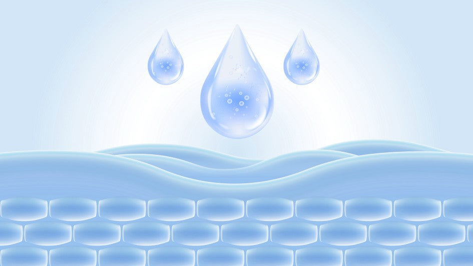 補水護膚Hydrating Skincare