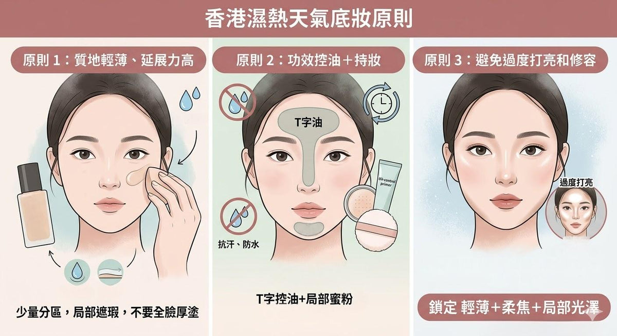 香港濕熱天氣底妝原則控油輕薄不暗沉半霧光柔焦底妝教學適合香港女生2026韓妝底妝趨勢